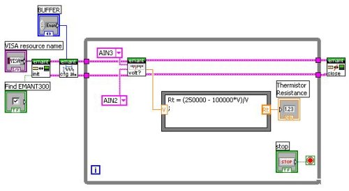 LabVIEW Buffered Analog Input